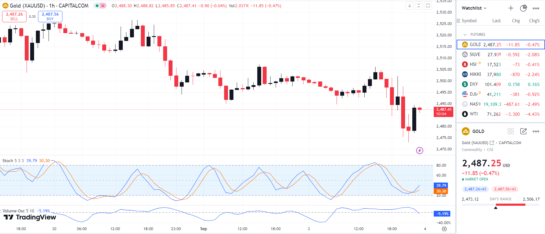 Screenshot 2024 09 03 231037