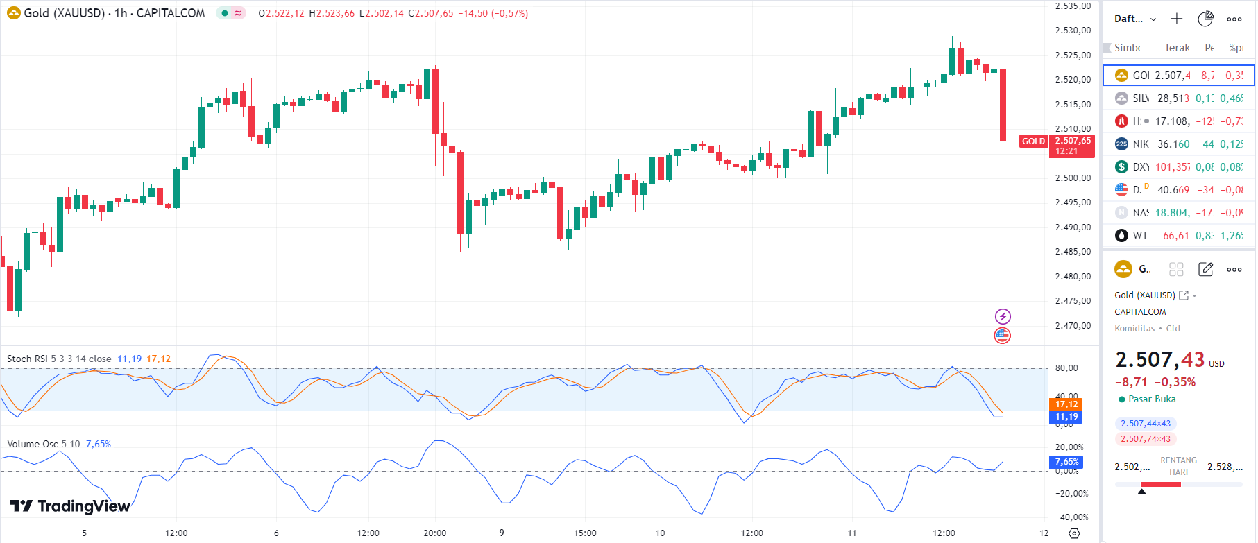 CaptureEMAS MALAM 11 9 24